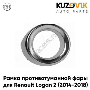 Рамка противотуманной фары Renault Logan 2 (2014-2018) правая KUZOVIK